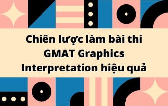 Chiến lược làm bài thi GMAT Graphics Interpretation hiệu quả
