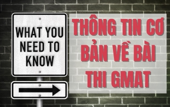 Thông tin cơ bản về bài thi GMAT